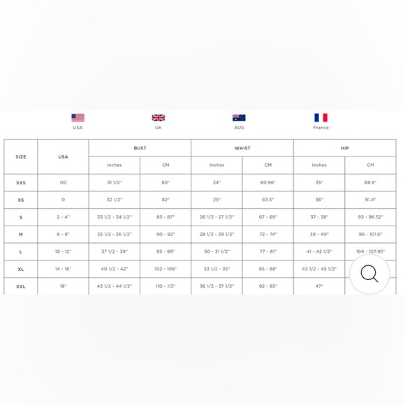 🔥 NWT Hemant & Nandita Tuhi Skater Dress – Luxury Resort 2025 Couture, Tropical - Picture 6 of 7